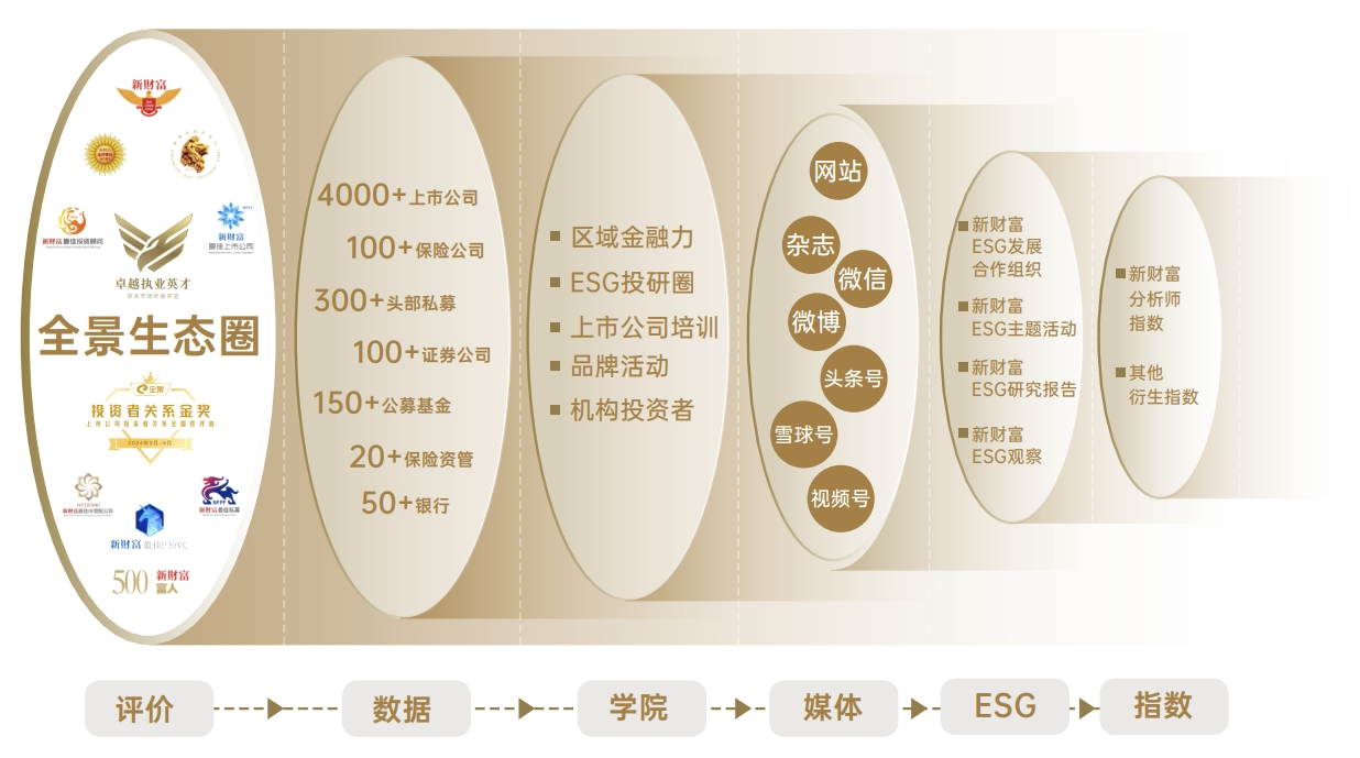 全景网